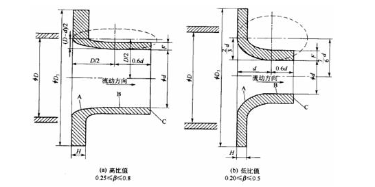 1616137433136970.png image.png